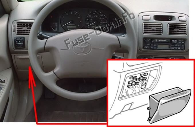 The location of the fuses in the passenger compartment: Toyota Corolla (1998-2002)
