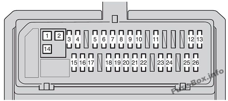 Instrument panel fuse box diagram (type 2): Toyota Corolla / Auris (2007, 2008, 2009, 2010, 2011, 2012, 2013)