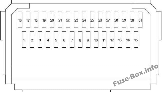 Instrument panel fuse box diagram: Toyota HiAce (2005-2013)