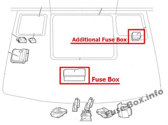 The location of the fuses in the engine compartment: Toyota HiAce (2014-2018-..)