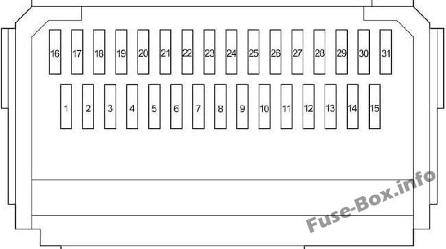 Instrument panel fuse box diagram: Toyota HiAce (2014, 2015, 2016, 2017, 2018-..)