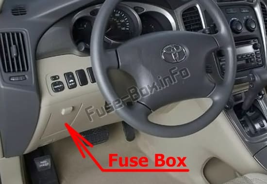 The location of the fuses in the passenger compartment: Toyota Highlander (XU20; 2001-2007)