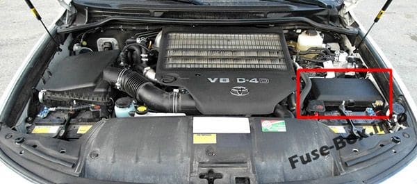 The location of the fuses in the engine compartment: Toyota Land Cruiser (2008-2013)