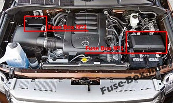 The location of the fuses in the engine compartment: Toyota Land Cruiser (2014-2018)