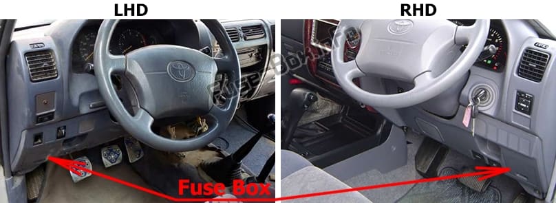 The location of the fuses in the passenger compartment: Toyota Land Cruiser Prado 90