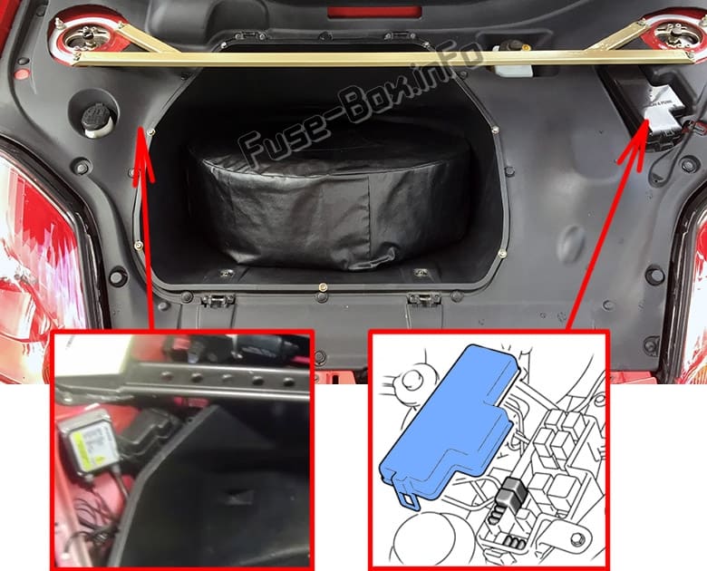 The location of the fuses in the trunk: Toyota MR2 Spyder (1999-2007)