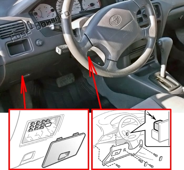 The location of the fuses in the passenger compartment: Toyota Paseo (L50; 1995-1999)