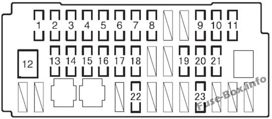 Instrument panel fuse box diagram: Toyota Prius C (2012-2017)