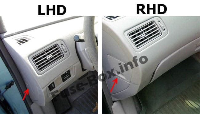 The location of the fuses in the passenger compartment: Toyota Prius (2000-2003)