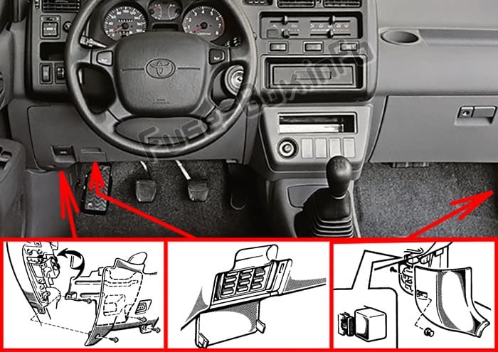 The location of the fuses in the passenger compartment: Toyota RAV4 (XA10; 1995-1997)