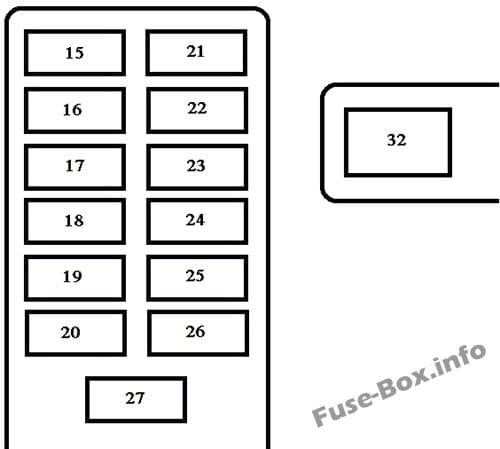 Instrument panel fuse box diagram: Toyota RAV4 (1998, 1999, 2000)