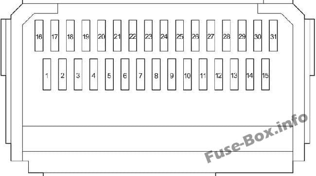 Instrument panel fuse box diagram: Toyota RAV4 (2006, 2007, 2008, 2009, 2010, 2011, 2012)