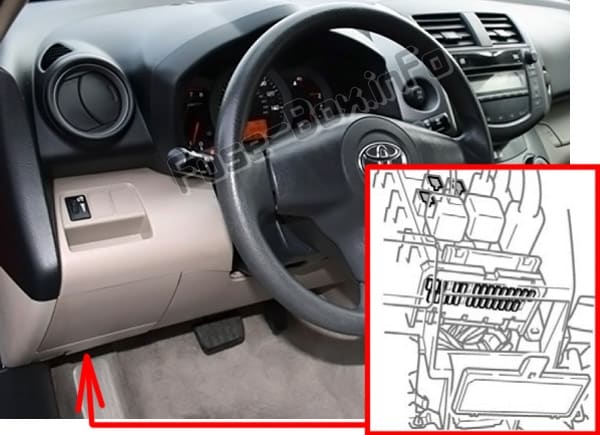 The location of the fuses in the passenger compartment: Toyota RAV4 (XA30; 2006-2012)