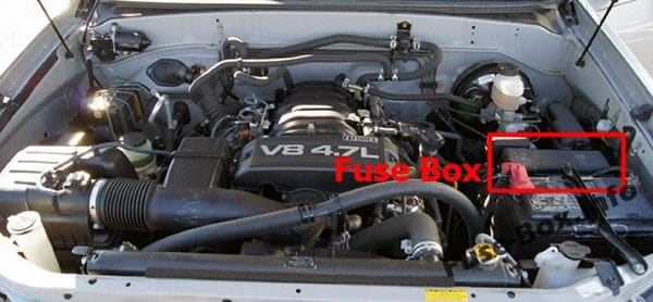 The location of the fuses in the engine compartment: Toyota Sequoia (2001-2007)