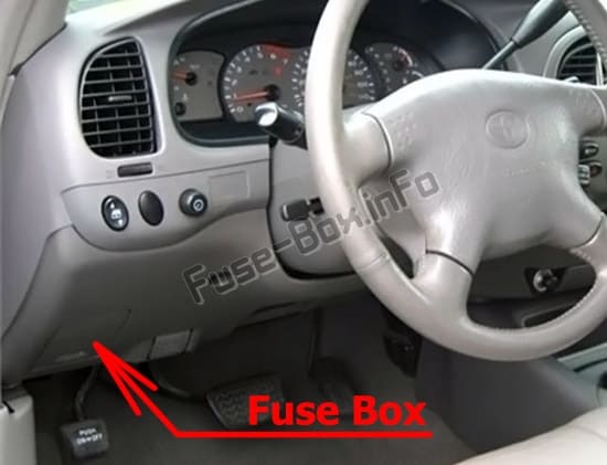 The location of the fuses in the passenger compartment: Toyota Sequoia (2001-2007)