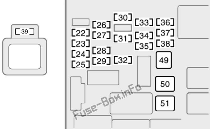 Instrument panel fuse box diagram: Toyota Sienna (2001, 2002, 2003)
