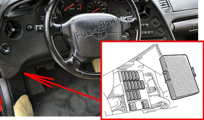 The location of the fuses in the passenger compartment: Toyota Supra (1995-1998)
