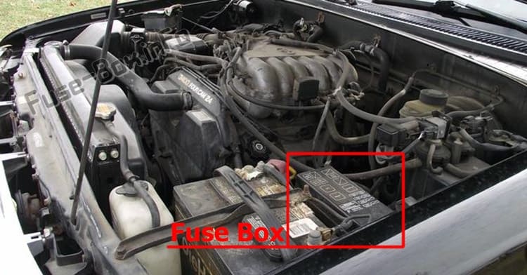 The location of the fuses in the engine compartment: Toyota T100 (1993-1998)