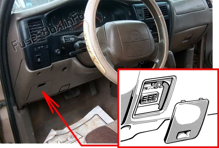 The location of the fuses in the passenger compartment: Toyota Tacoma (1995-2000)