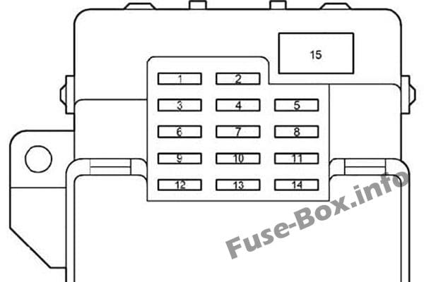 Instrument panel fuse box diagram: Toyota Tacoma (2001, 2002, 2003, 2004)
