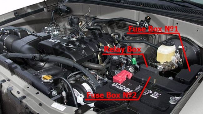 The location of the fuses in the engine compartment: Toyota Tundra (Double Cab) (2004, 2005, 2006)