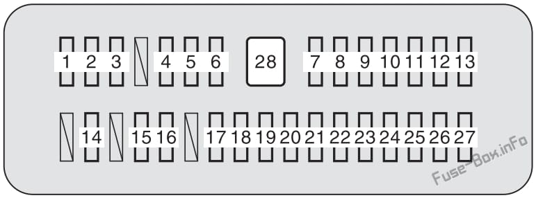 Instrument panel fuse box diagram: Toyota Tundra (2007, 2008, 2009, 2010, 2011, 2012, 2013)