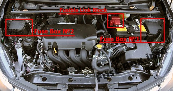 The location of the fuses in the engine compartment: Toyota Yaris / Echo / Vitz (2011-2018)