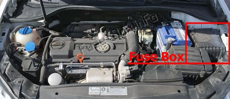 The location of the fuses in the engine compartment: Volkswagen Golf VI GTI (2009-2013)