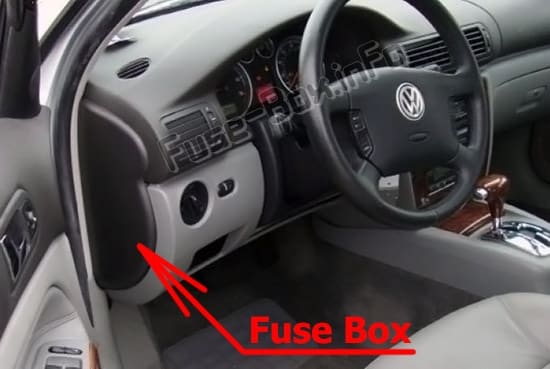 The location of the fuses in the passenger compartment: Volkswagen Passat B5 (1997-2005)