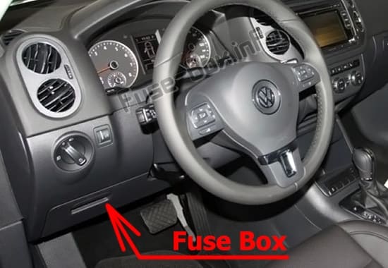 The location of the fuses in the passenger compartment: Volkswagen Tiguan (2008-2016)