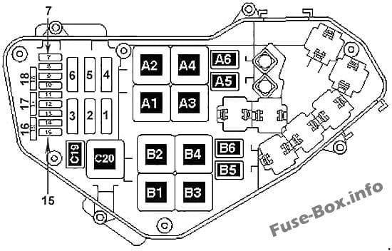 Under-hood fuse box diagram: Volkswagen Touareg (2011-2018)