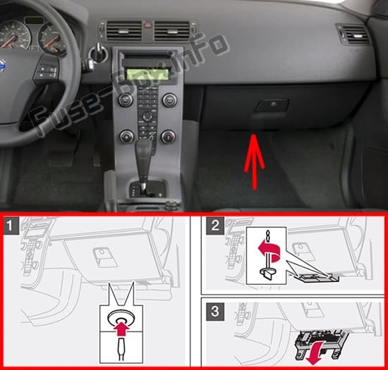 The location of the fuses in the passenger compartment: Volvo V50 (2004-2012)
