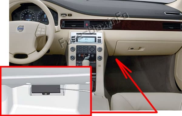 The location of the fuses in the passenger compartment: Volvo S80 (2007-2010)