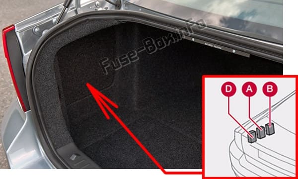 The location of the fuses in the luggage compartment: Volvo S80 (2007-2010)