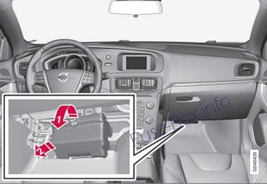 The location of the fuses under the glovebox: Volvo V40 (2013-2018)