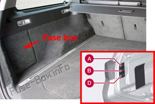 The location of the fuses in the luggage compartment: Volvo V70 / XC70 (2008-2010)