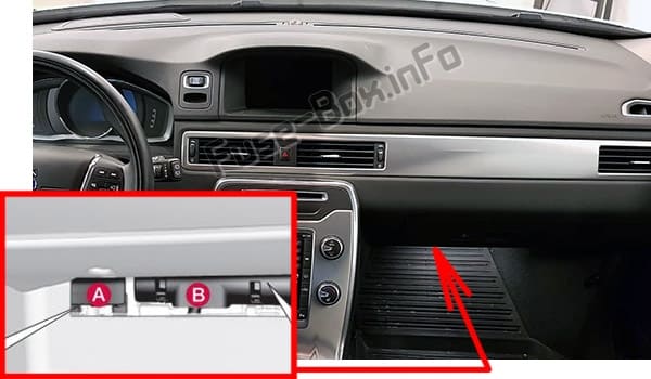 The location of the fuses in the passenger compartment: Volvo V70 / XC70 (2011-2016)