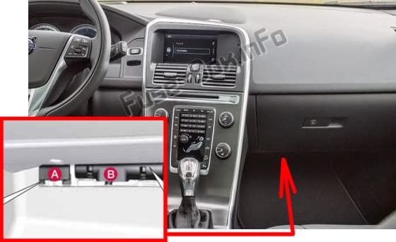 The location of the fuses in the passenger compartment: Volvo XC60 (2013-2017)
